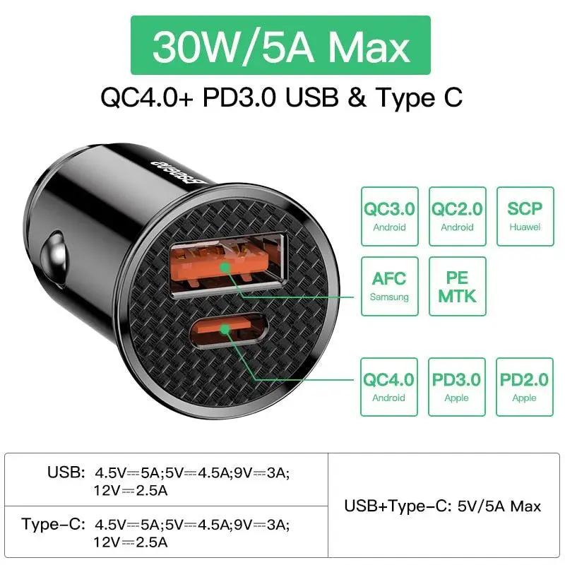 Baseus 30W/5A Mini Dual USB/Type C QC Car Charger