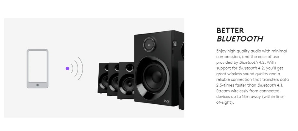 Logitech Z607 5.1 Surround Sound Bluetooth Speaker System