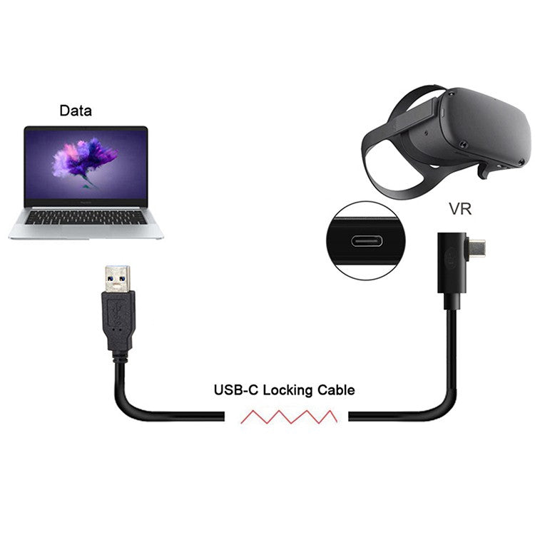 Oculus Meta Quest USB 3.2 Type A to C/ Type C to C Link Cable (3M/5M)