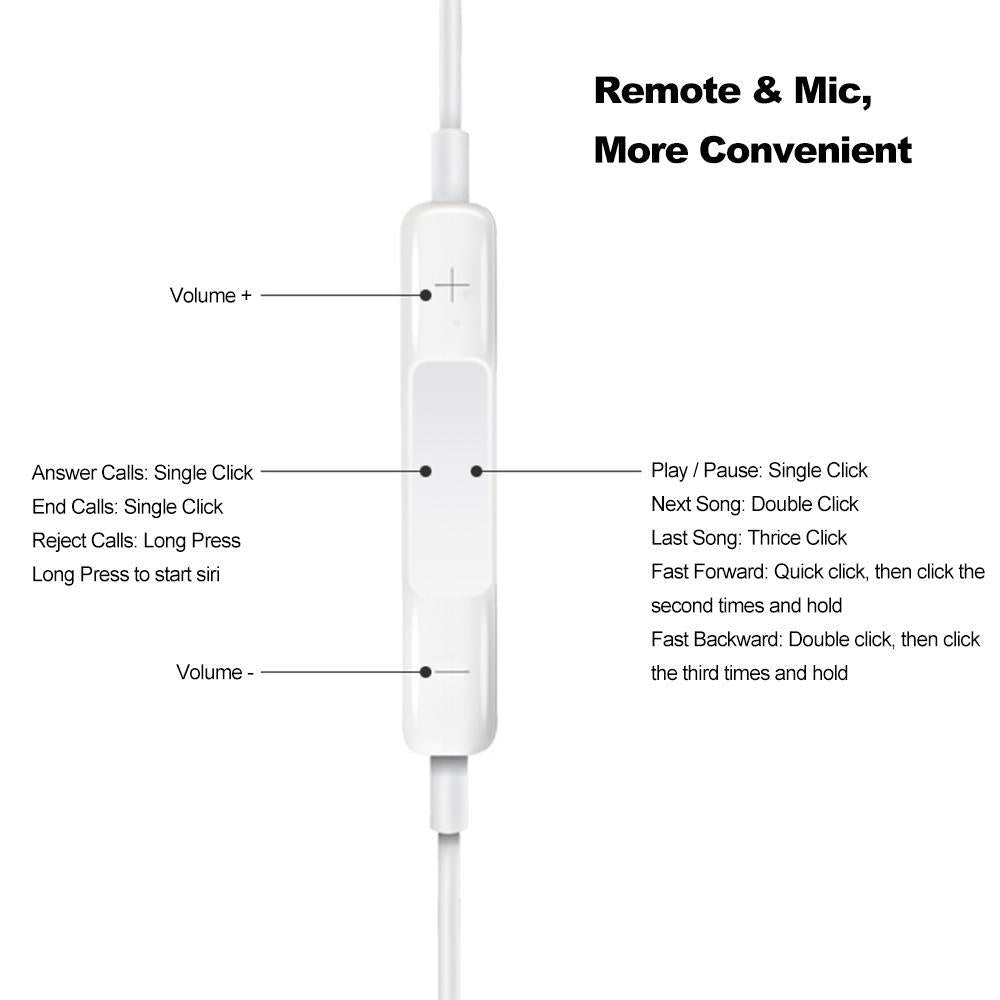 Original Apple EarPods with 3.5mm Headphone Plug