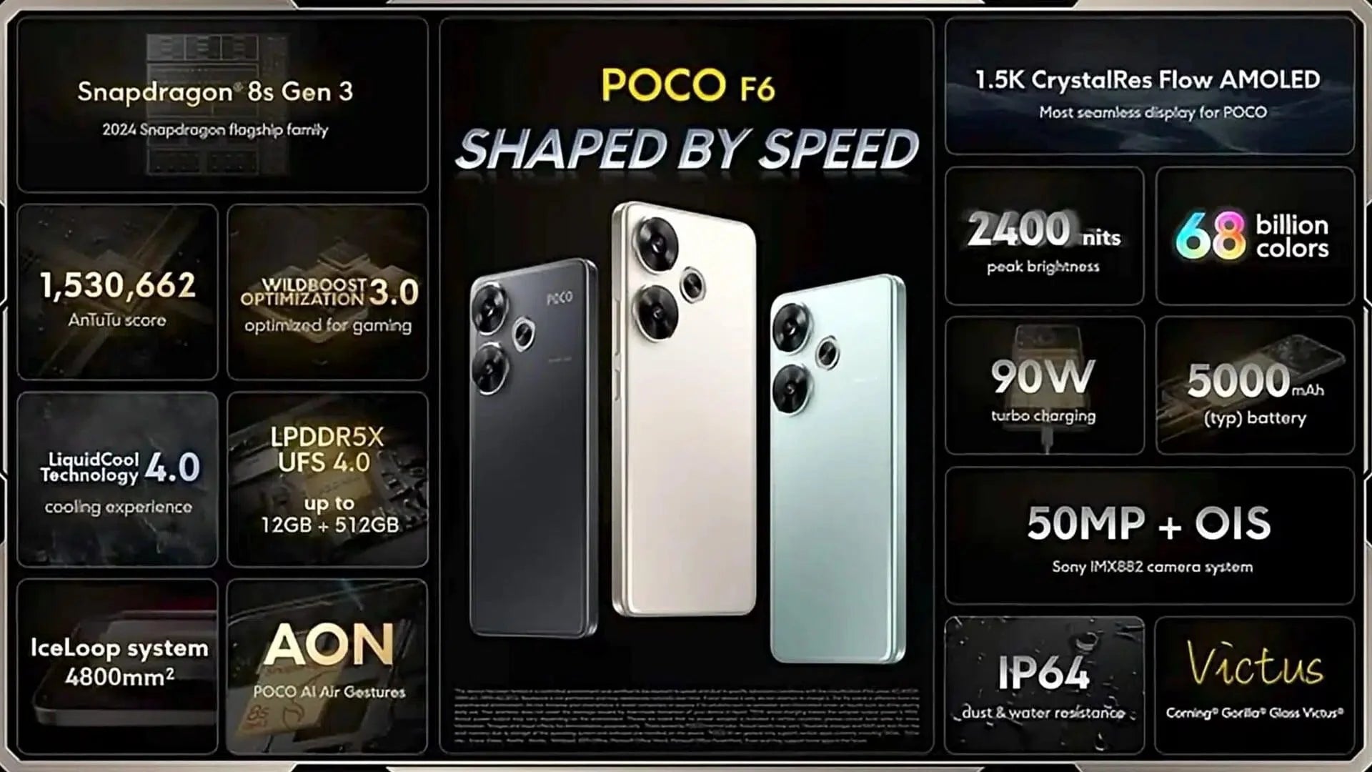 XiaoMi Poco F6/ Poco F6 Pro 5G (256GB/512GB/1TB)