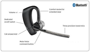 Plantronics Voyager Legend Bluetooth Headset