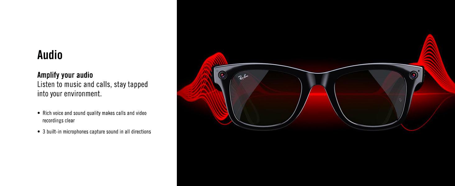 Ray-Ban Wayfarer Smart Glasses