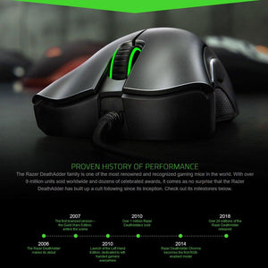 Razer Deathadder Essential Wired Gaming Mouse