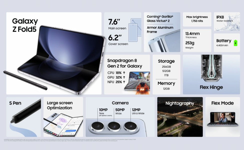 Samsung Galaxy Z Fold 5 (12/1TB)