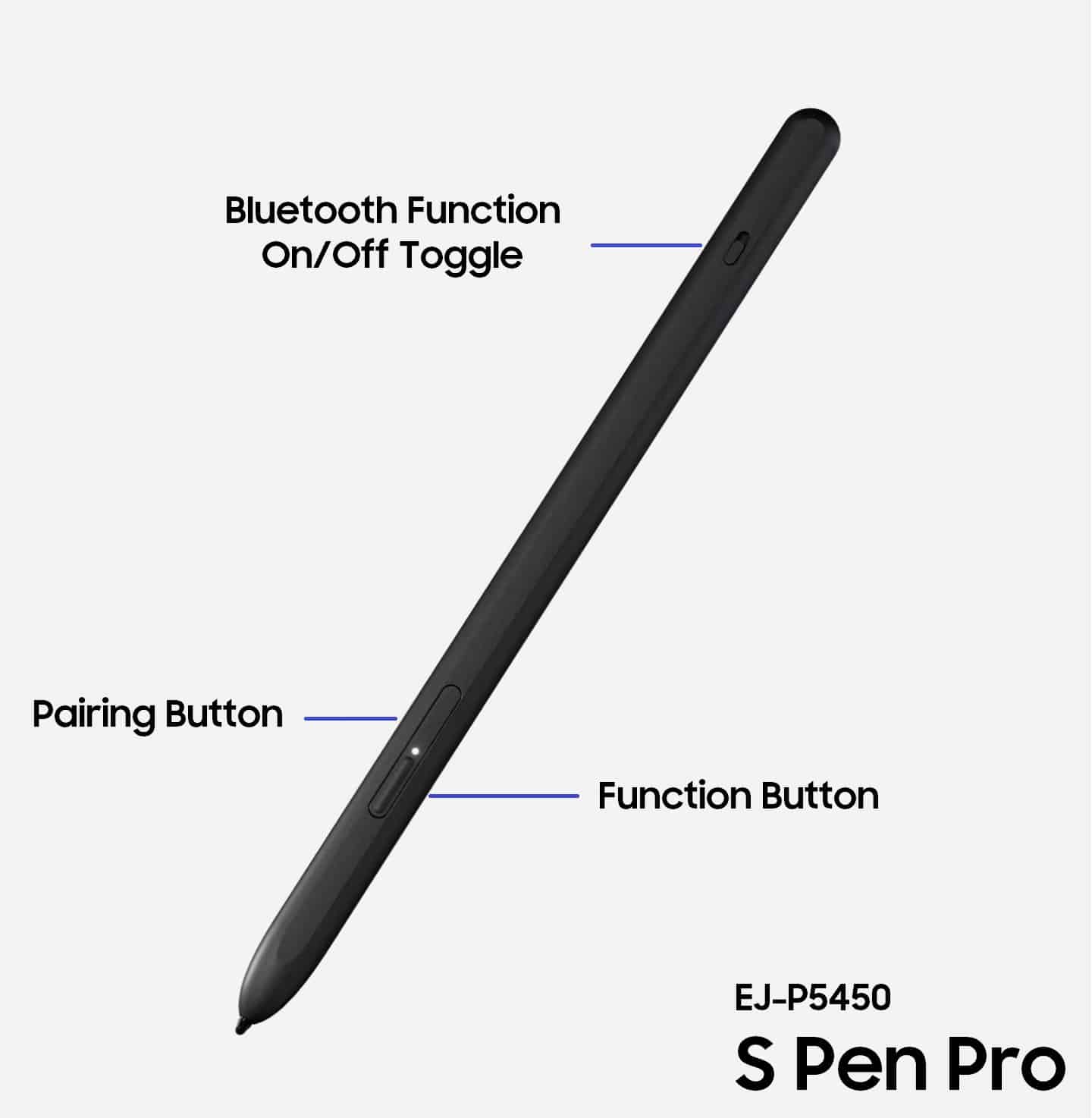 Samsung S Pen Pro