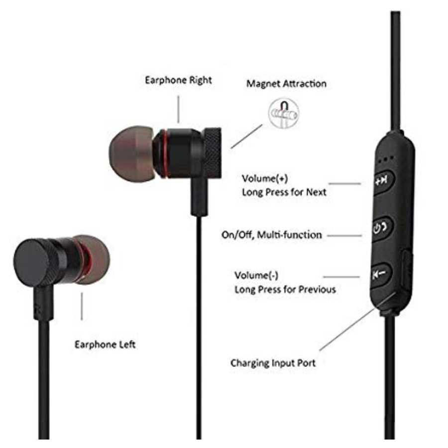 Sports Bluetooth Magnetic Earphones with Control Talk