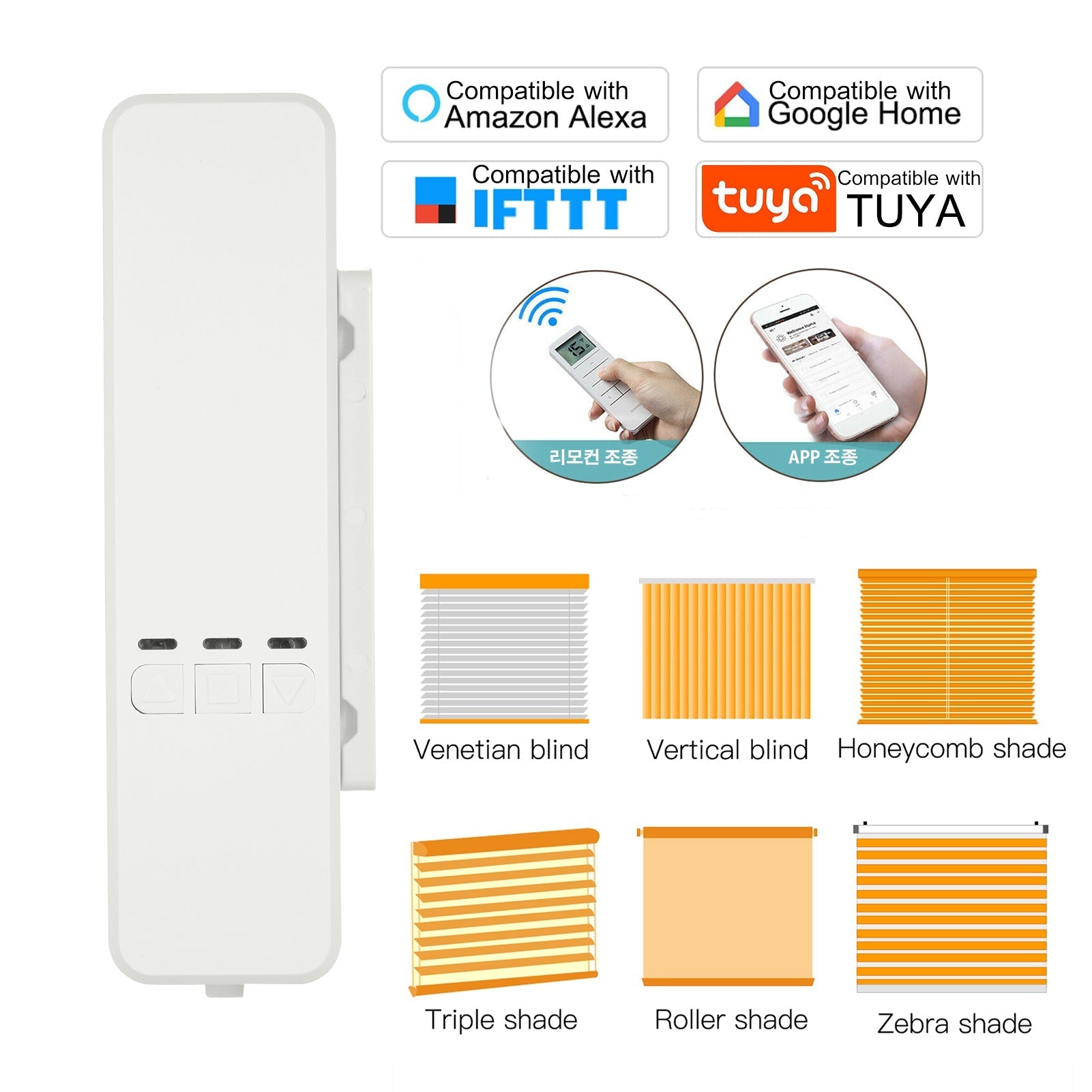 Tuya Smart Roller Blind control and remote