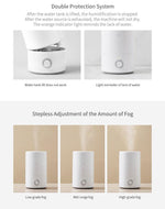 XIAOMI Mijia 4L Smart Humidifier Air Purifier Gen 2