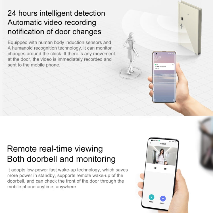 XiaoMi Smart Doorbell 3