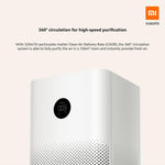 Xiaomi Mi Air Purifier 3C