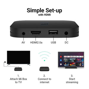 Xiaomi Mi TV Box S(Gen 2) 4K HDR Android Box