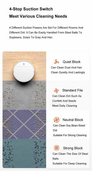 Xiaomi Mijia 3 in 1 APP Controlled 2200PA Smart Robot Vacuum Cleaner with Automatic Recharging Base Station