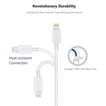 iPhone/iPad Fast Charging Lightning to USB Cable