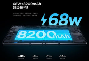 Lenovo Xiaoxin Pad Pro 11.2" 2022 (8/128GB)